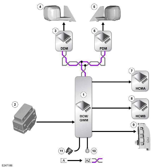 Exterior Lighting